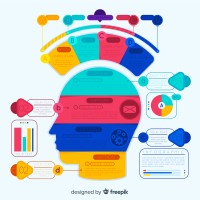 Thought Metrics logo - Similar company to Thoughtmetric