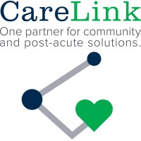 CareLink logo - Similar company to Ipter
