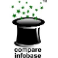 Compare Infobase Limited logo - Similar company to Cube Technologies