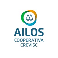 Ailos – Cooperativa Crevisc logo - Similar company to Acentra – Cooperativa Ailos