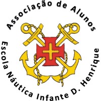 Associação De Alunos Enidh