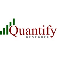 Quantify logo - Similar company to Quantify, Llc