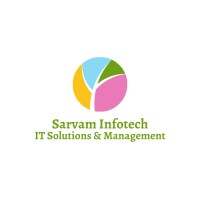 Sarvam Infotech logo - Similar company to Perfect Placements