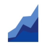 Daamen Finance Coaching logo - Similar company to Cdfx Trading