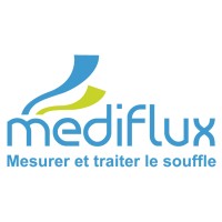 MEDIFLUX logo - Similar company to Synertech