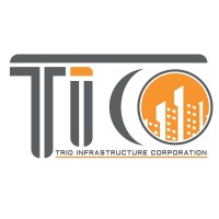 Tico logo - Similar company to Tico