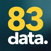 83data logo - Similar company to 83Zero