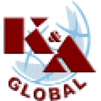 Kirkpatrick & Associates, Inc.