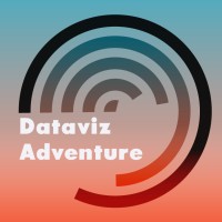 DatavizAdventure logo - Similar company to Performalytics