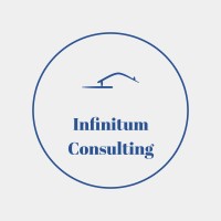 Infinitum Consulting logo - Similar company to Alphaverse Tech Solutions Private Limited