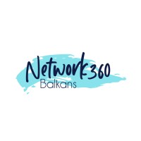 Network Balkans Solutions logo - Similar company to Immoricon