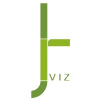 JLRviz, LLC logo - Similar company to Sharko|Weisenbeck|Mendoza Group