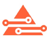 Silk Route Technologies logo - Similar company to Sherserve