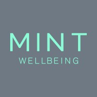 Mint Wellbeing logo - Similar company to Flexed Physio