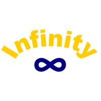INFINITY SHOPFITTING LIMITED logo - Similar company to Virtuous Development