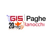 20mega Genius logo - Similar company to Preventlab