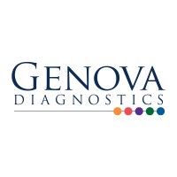 Genova Diagnostics logo - Similar company to Elitetox