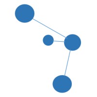 Carnegie Agency logo - Similar company to Exploratory Creative