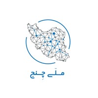 mellichange logo - Similar company to Abrsoft