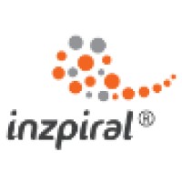 Inzpiral