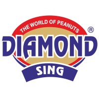 Diamond Sing And Foods Pvt Ltd logo - Similar company to Satva Info Tech