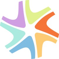 Zorgdorpen logo - Similar company to Il Posto