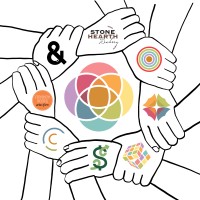 MetroWorks Employment Association logo - Similar company to Leadchoose.