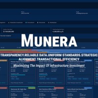 Munera logo - Similar company to EVroadway