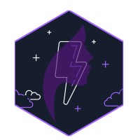 AWS User Group Women In Tech Lahore logo - Similar company to Technation