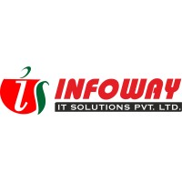 Infoway IT Solutions Pvt. Ltd. logo - Similar company to Infoway
