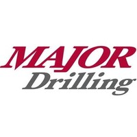 Major Drilling Argentina logo - Similar company to Acsa Mining