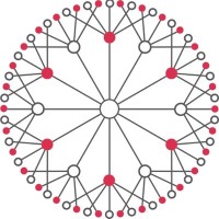 Sahapedia.org logo - Similar company to Katha