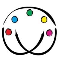 Winca Digital Factory logo - Similar company to Nica Creative Core
