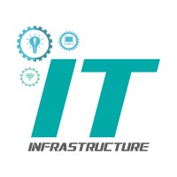 IT INFRASTRUCTURE VERISTICS logo - Similar company to Inispire It & Management Services