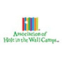 Association Of Hole In The Wall Camps
