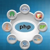 Jplus Solution logo - Similar company to Mistech Global