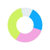 Taskflo logo - Similar company to Taskflo