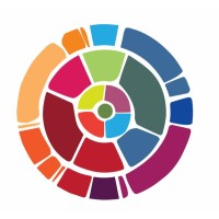 Center For Whole Communities