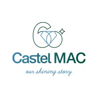 CASTELMAC SRL logo - Similar company to Tecnomac