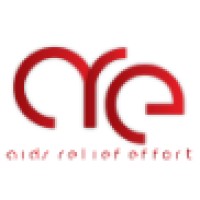 Aids Relief Effort