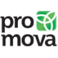 Pro.Mova