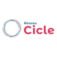 Réseau Cicle (Coopération internationale Climat et Energie) logo - Similar company to Ps-Eau