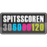 Spitsscoren