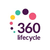 360 Lifecycle logo - Similar company to One Mortgage System Ltd (Oms)