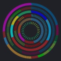 Surround Digital Agency logo - Similar company to Digital Future Ltd