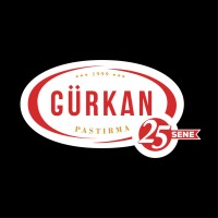 Gürkan Schinkenproduktion logo - Similar company to Dovgan Gmbh