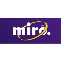 Miró logo - Similar company to Miro