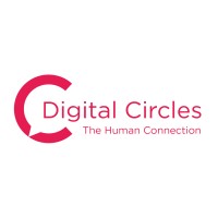 Digital Circles AG logo - Similar company to Better Business (2B)