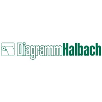 Diagramm Halbach GmbH & Co. KG logo - Similar company to Eversfrank