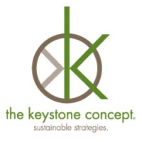 The Keystone Concept logo - Similar company to Huel Technology